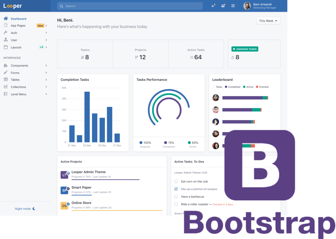 プロトタイプのスピード開発